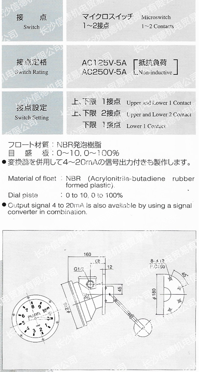 長(zhǎng)沙信德機(jī)電貿(mào)易有限公司,電站閥門LDA-1兵田計(jì)器,泄露檢測(cè)儀,電力冷卻器漏油報(bào)警,傳感器