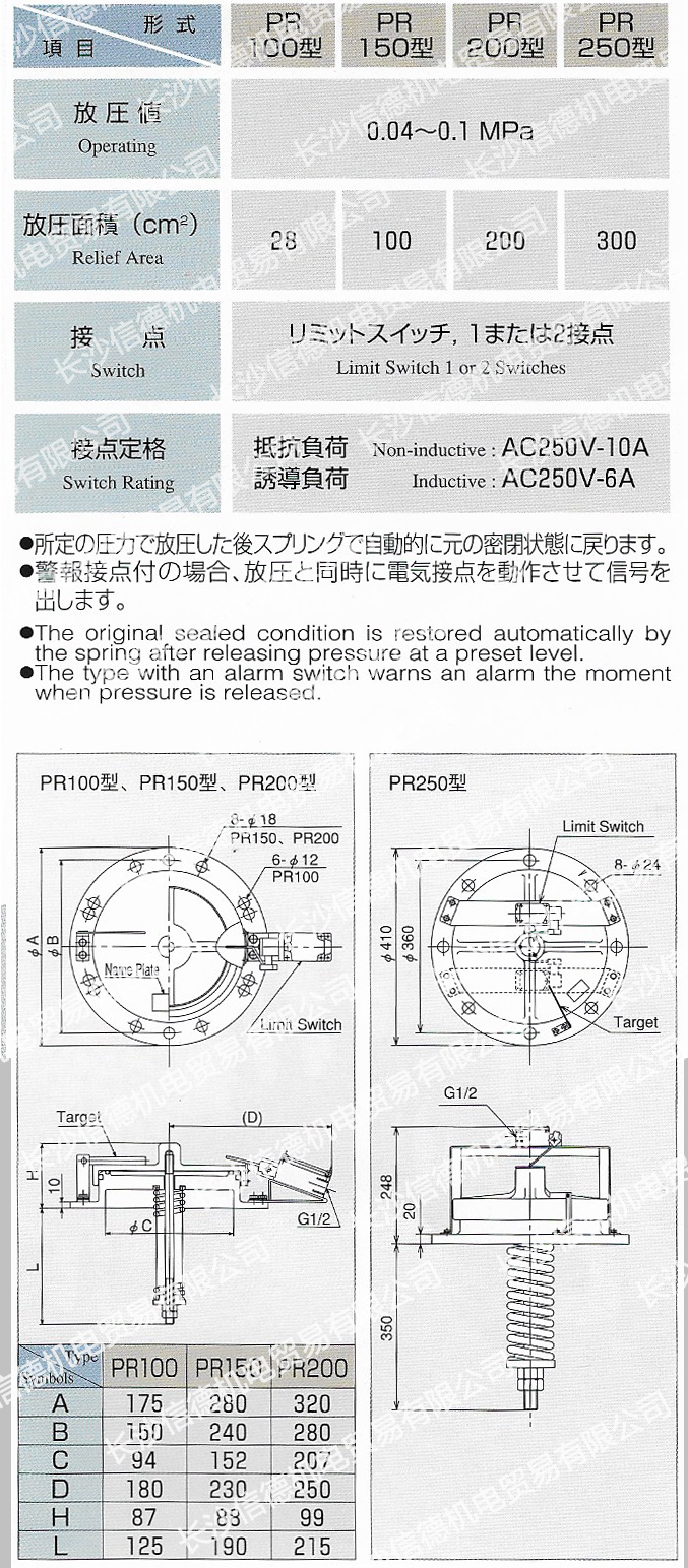 長沙信德機電貿易有限公司,電站閥門LDA-1兵田計器,泄露檢測儀,電力冷卻器漏油報警,傳感器