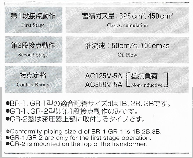 長沙信德機電貿易有限公司,電站閥門LDA-1兵田計器,泄露檢測儀,電力冷卻器漏油報警,傳感器